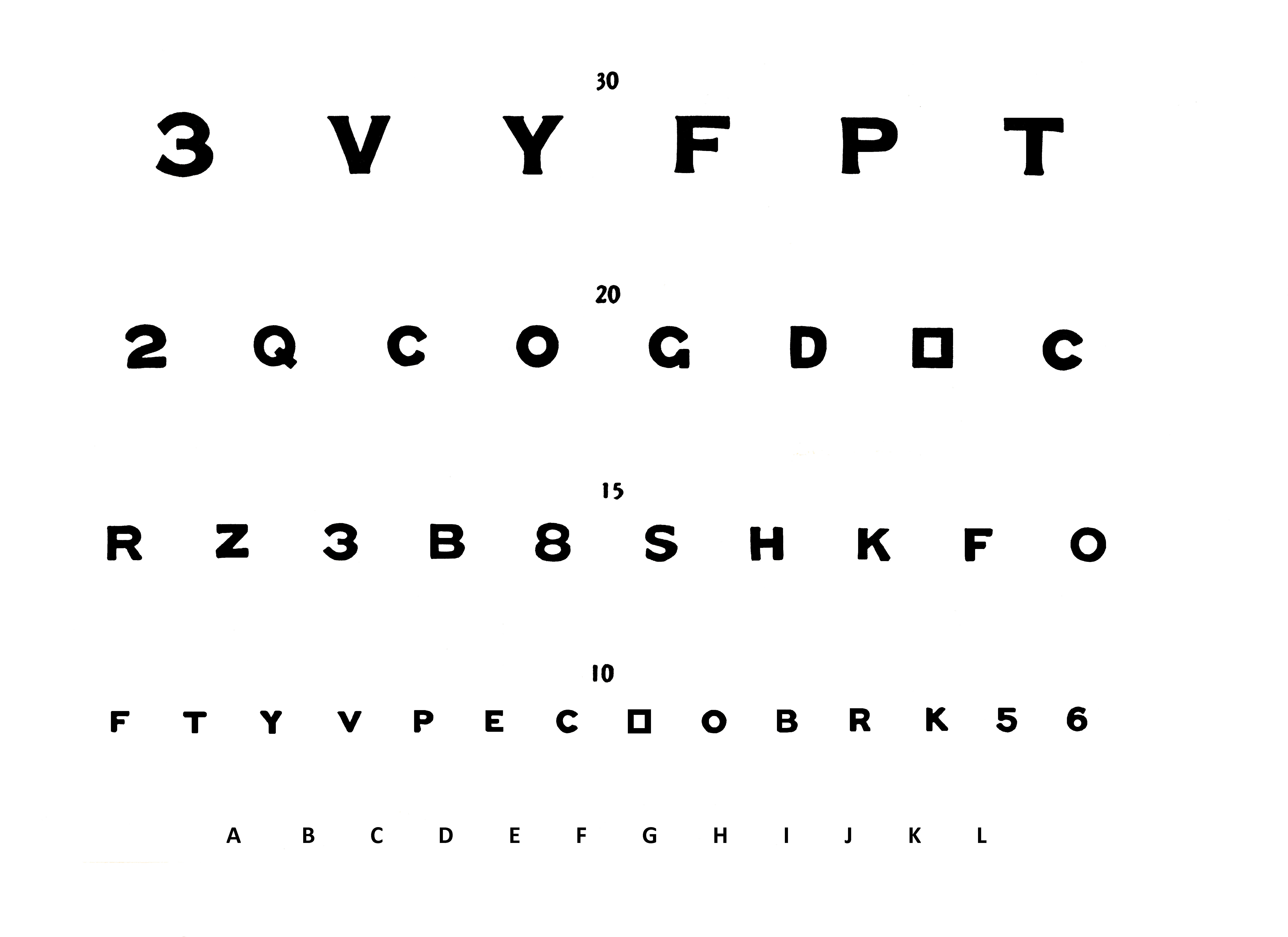 Cheat Vision Test Dmv